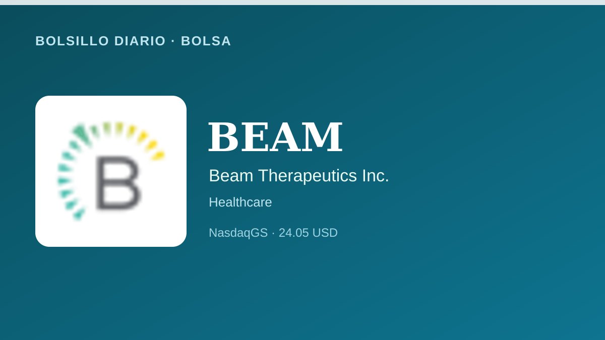 Portada del análisis de Beam Therapeutics Inc. (BEAM) en el sector Healthcare.