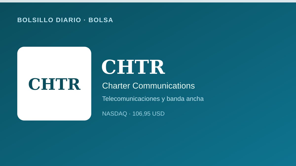 Portada del análisis de Charter Communications (CHTR) en el sector Telecomunicaciones y banda ancha.