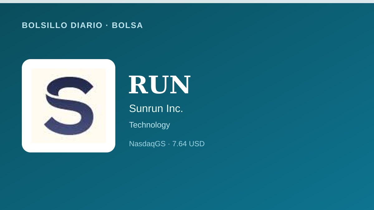 Portada del análisis de Sunrun Inc. (RUN) en el sector Technology.
